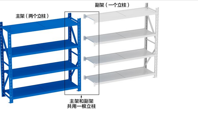 轻型货架